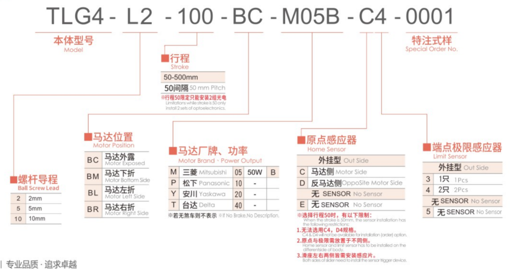 1d323c40845778a6f9bf6b2e97abdec.png
